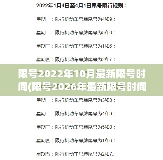限号2022年10月最新限号时间(限号2026年最新限号时间) 限号2022年10月最新限号时间(限号2026年最新限号时间)