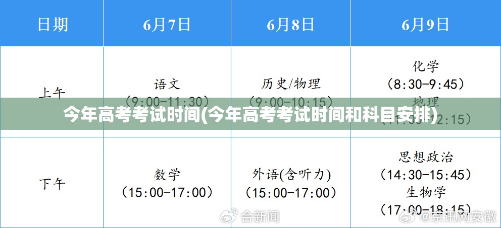 今年高考考试时间(今年高考考试时间和科目安排)