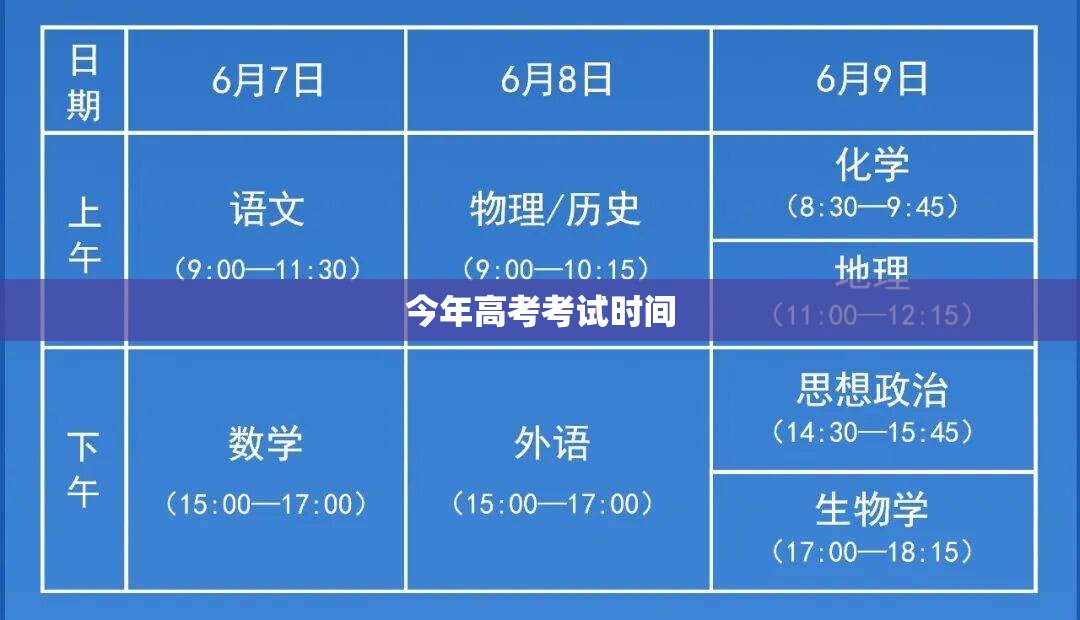 今年高考考试时间(今年高考考试时间和科目安排)
