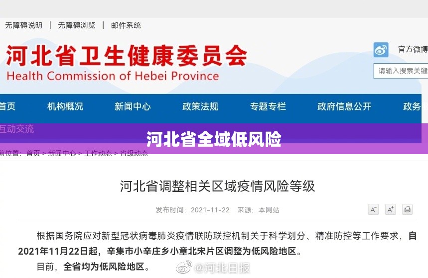 河北省全域低风险/河北省全域土地综合整治招标公告
