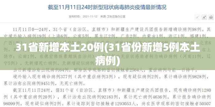 31省新增本土20例(31省份新增5例本土病例) 31省新增本土20例(31省份新增5例本土病例)