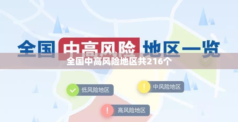 全国中高风险地区共216个/中高风险地区2026五一 全国中高风险地区共216个/中高风险地区2026五一