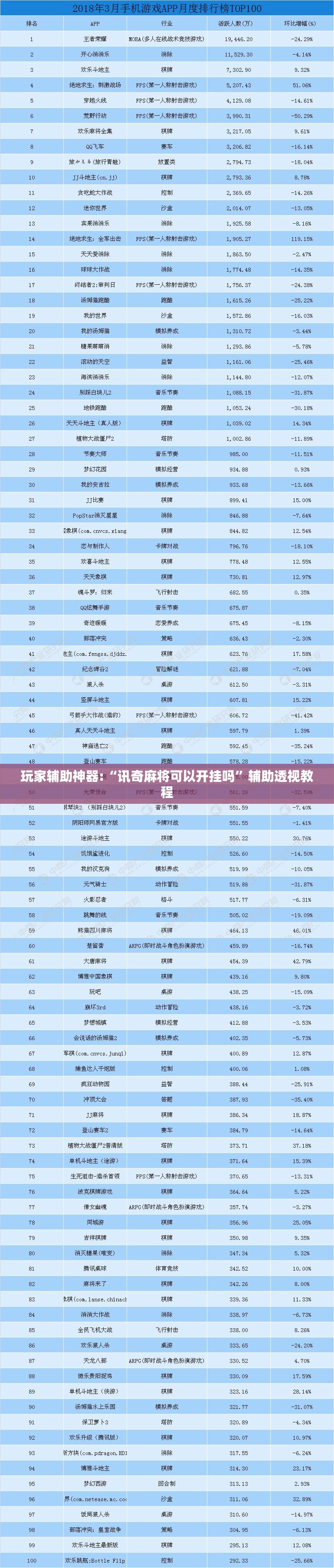 玩家辅助神器:“讯奇麻将可以开挂吗”辅助透视教程