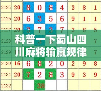 科普一下蜀山四川麻将输赢规律”详细辅助教程分享