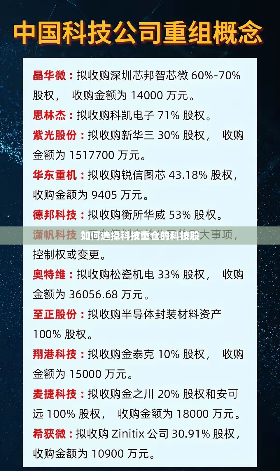 如何选择科技重仓的科技股 如何选择科技重仓的科技股