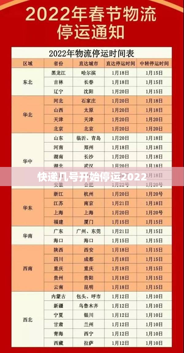 快递几号开始停运2022(快递几号停运阿) 快递几号开始停运2022(快递几号停运阿)