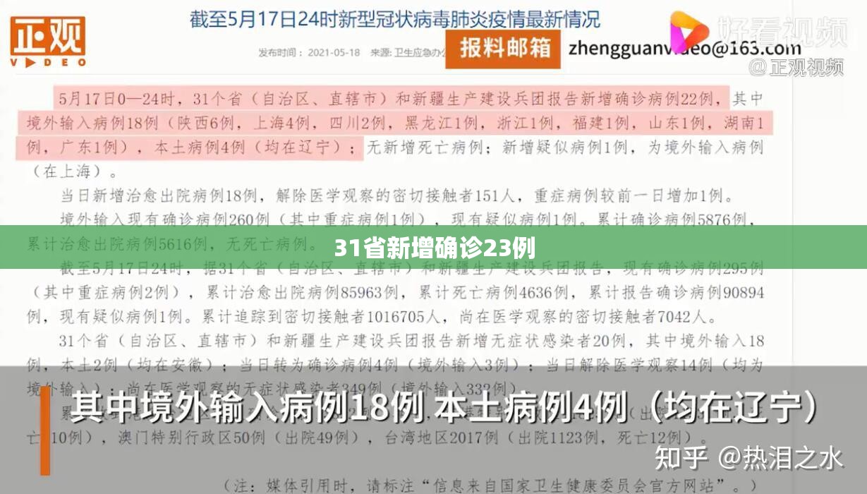 31省新增确诊23例的简单介绍