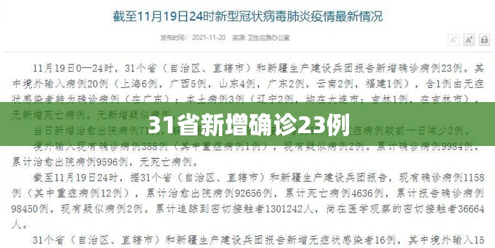 31省新增确诊23例的简单介绍
