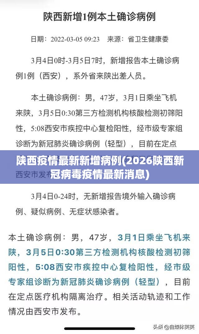 陕西疫情最新新增病例(2026陕西新冠病毒疫情最新消息) 陕西疫情最新新增病例(2026陕西新冠病毒疫情最新消息)