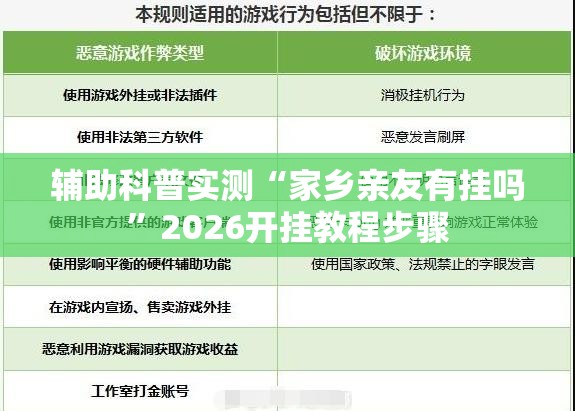 辅助科普实测“家乡亲友有挂吗”2026开挂教程步骤