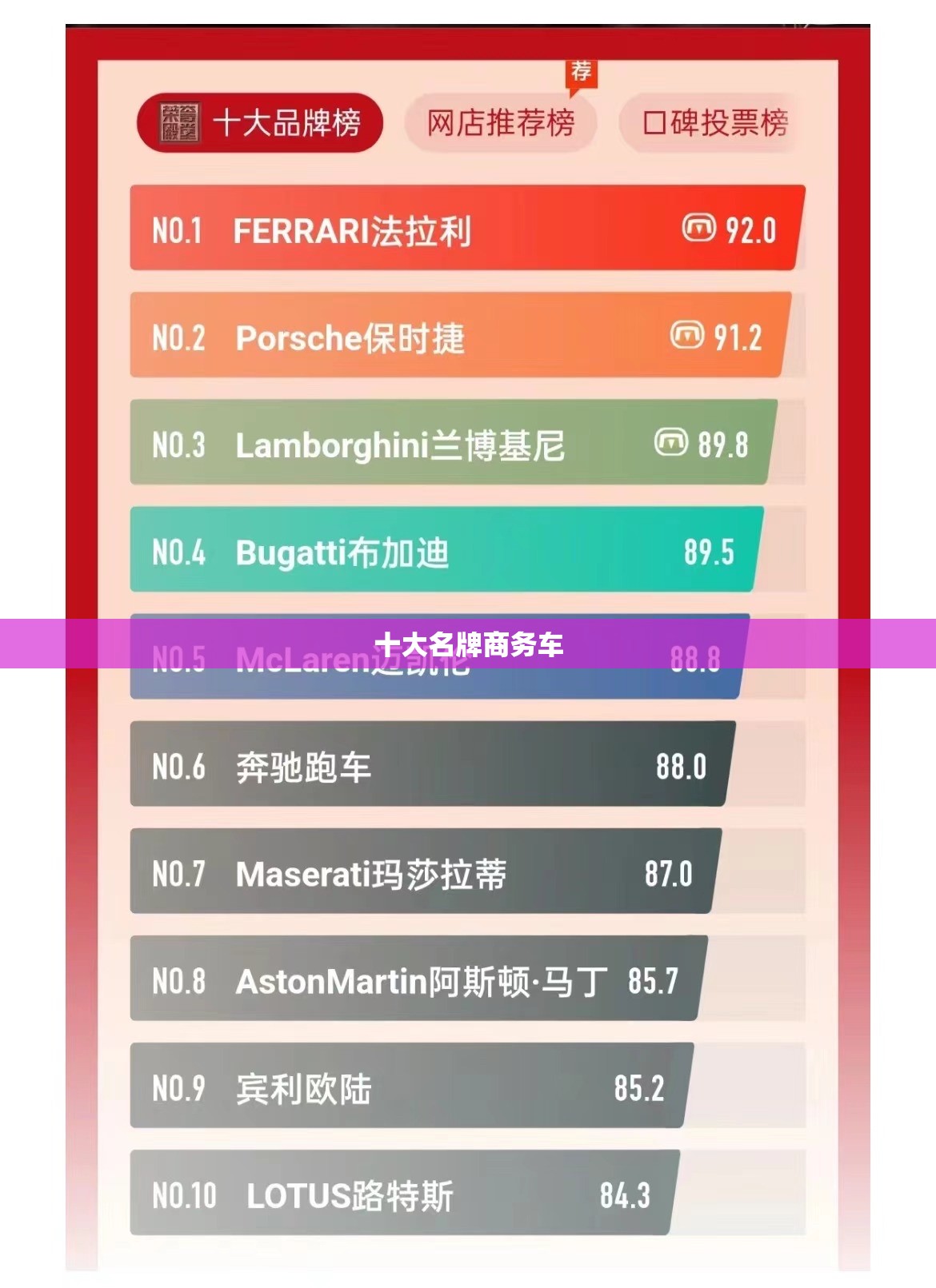 十大名牌商务车 十大名牌商务车