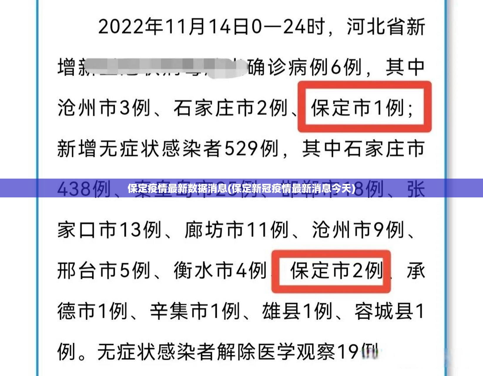 保定疫情最新数据消息(保定新冠疫情最新消息今天) 保定疫情最新数据消息(保定新冠疫情最新消息今天)