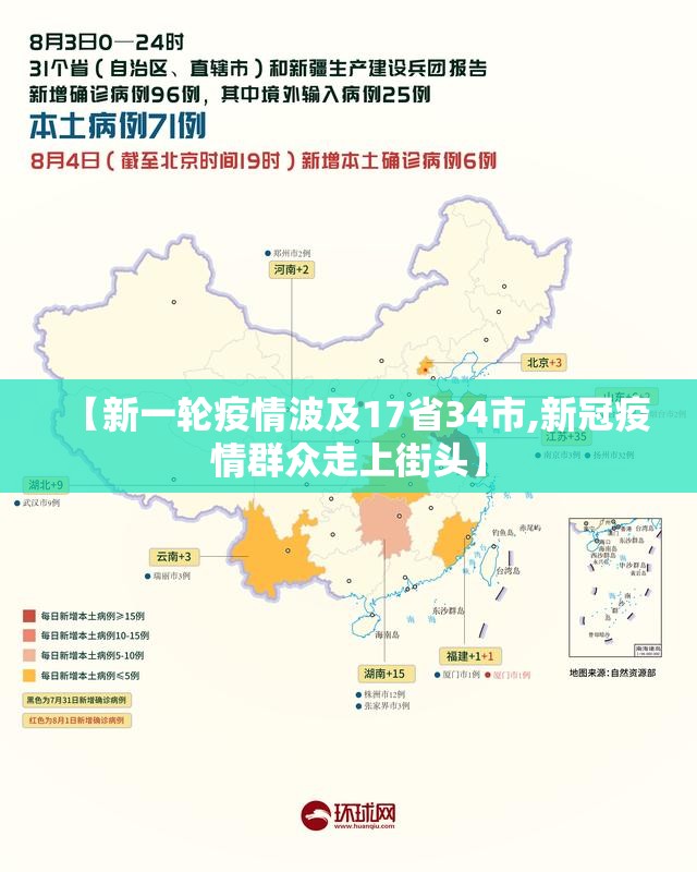 【新一轮疫情波及17省34市,新冠疫情群众走上街头】 【新一轮疫情波及17省34市,新冠疫情群众走上街头】