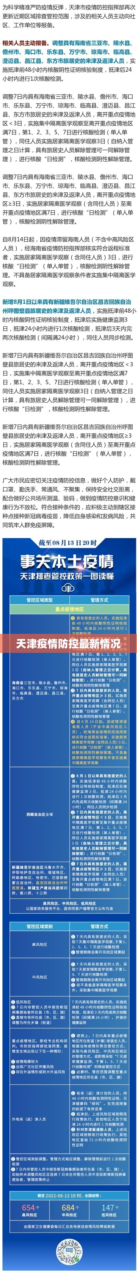 天津疫情防控最新情况/天津疫情防控指挥部最新消息 天津疫情防控最新情况/天津疫情防控指挥部最新消息