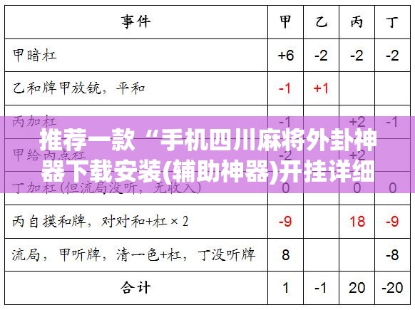 推荐一款“手机四川麻将外卦神器下载安装(辅助神器)开挂详细教程