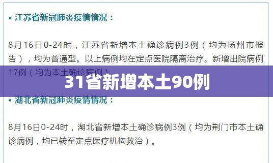 【31省新增本土90例,31省新增本土确诊79例】