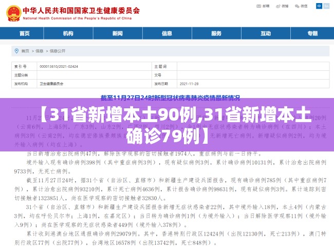 【31省新增本土90例,31省新增本土确诊79例】