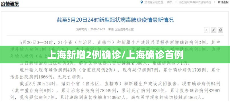 上海新增2例确诊/上海确诊首例 上海新增2例确诊/上海确诊首例