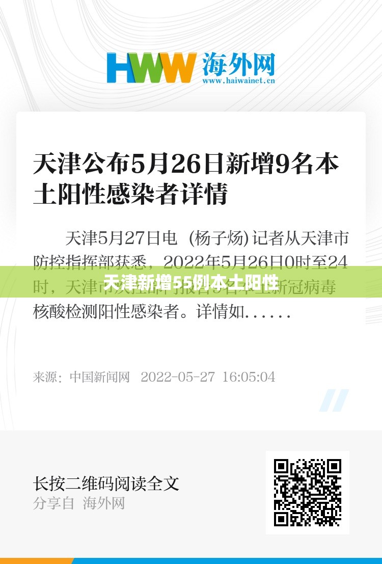 天津新增55例本土阳性(天津本轮疫情97例阳性 49例已确诊)
