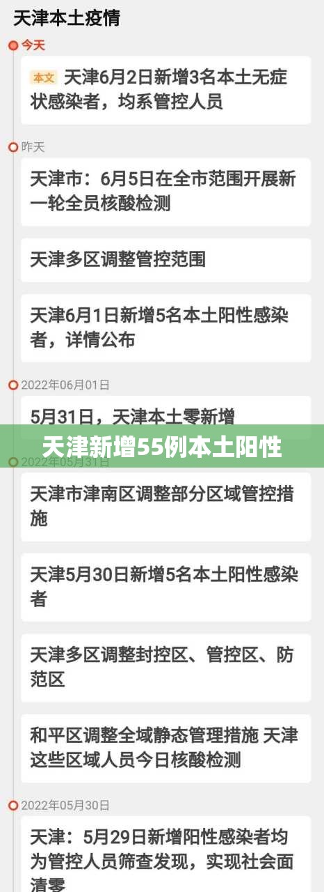 天津新增55例本土阳性(天津本轮疫情97例阳性 49例已确诊)
