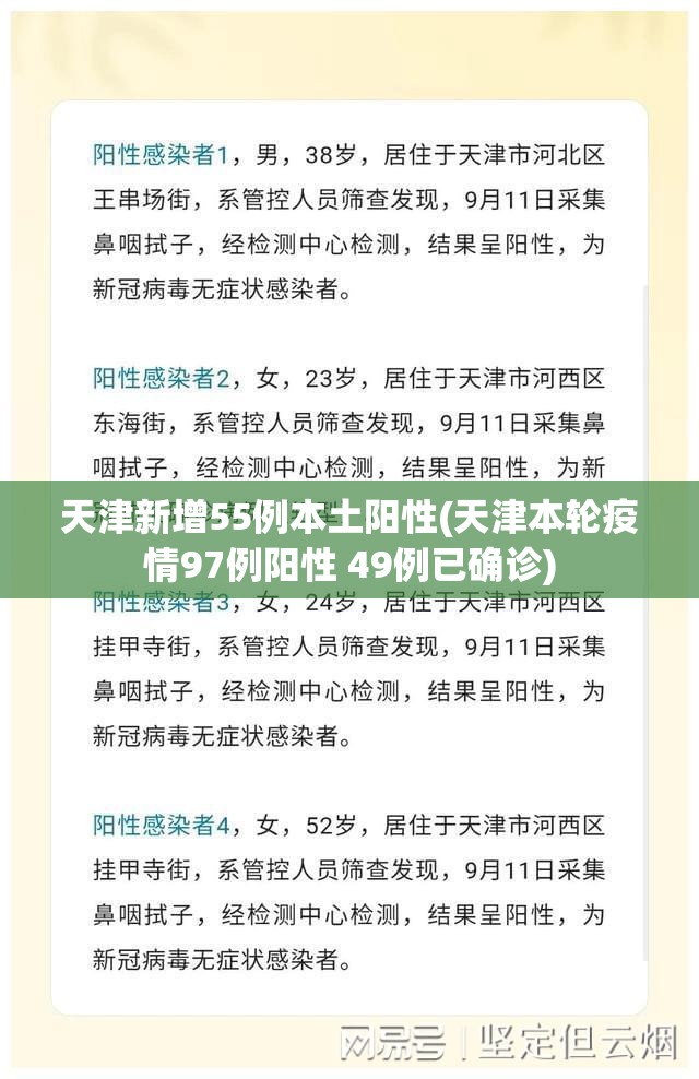 天津新增55例本土阳性(天津本轮疫情97例阳性 49例已确诊)
