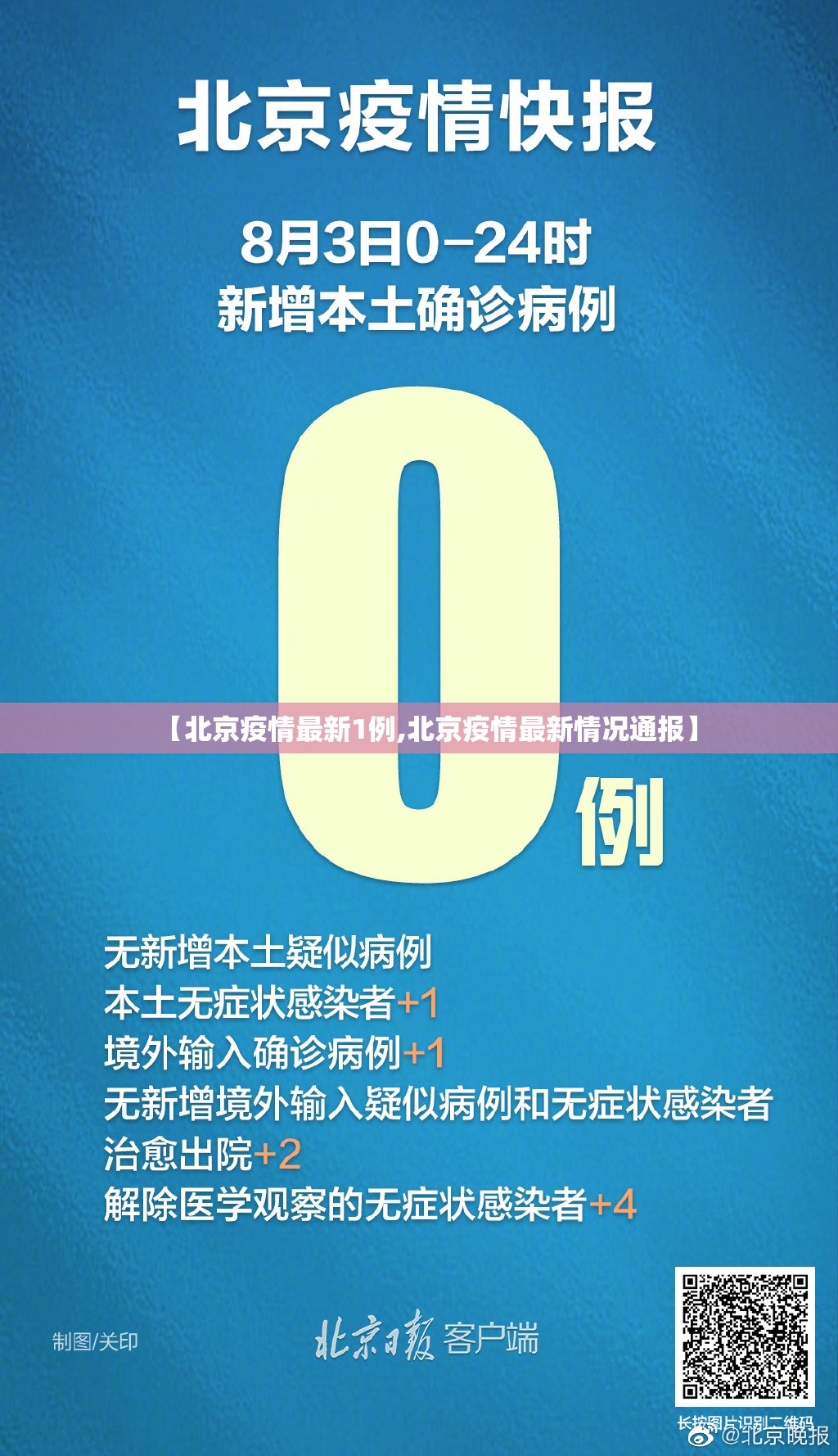 【北京疫情最新1例,北京疫情最新情况通报】 【北京疫情最新1例,北京疫情最新情况通报】