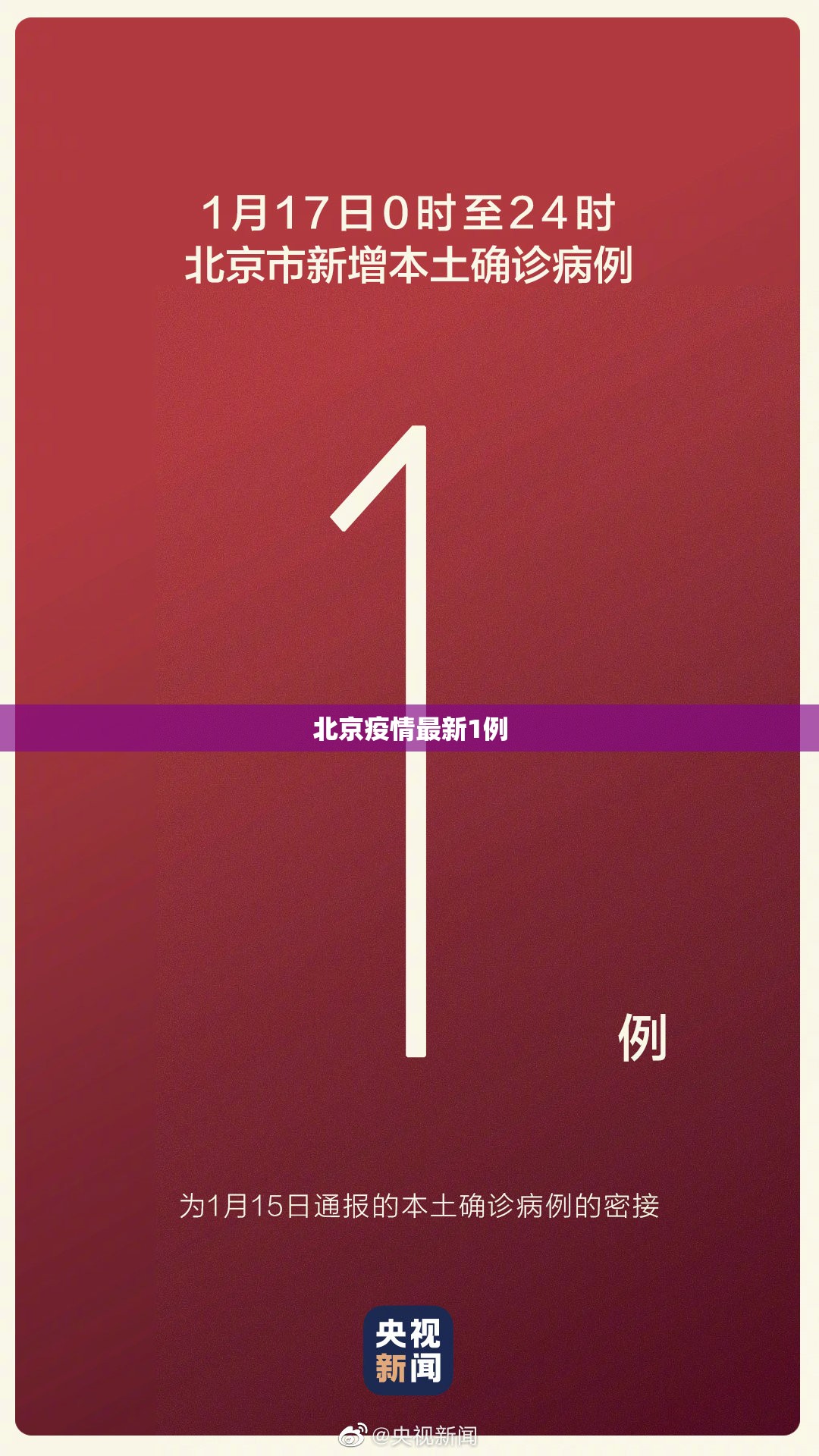 【北京疫情最新1例,北京疫情最新情况通报】 【北京疫情最新1例,北京疫情最新情况通报】
