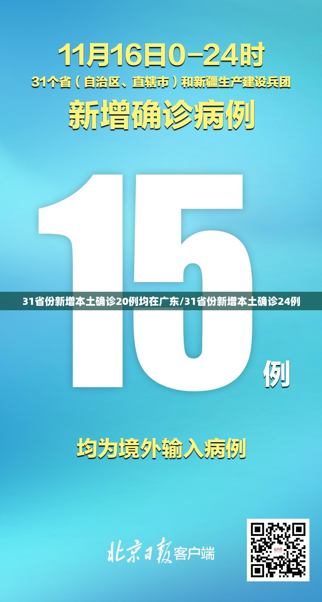31省份新增本土确诊20例均在广东/31省份新增本土确诊24例