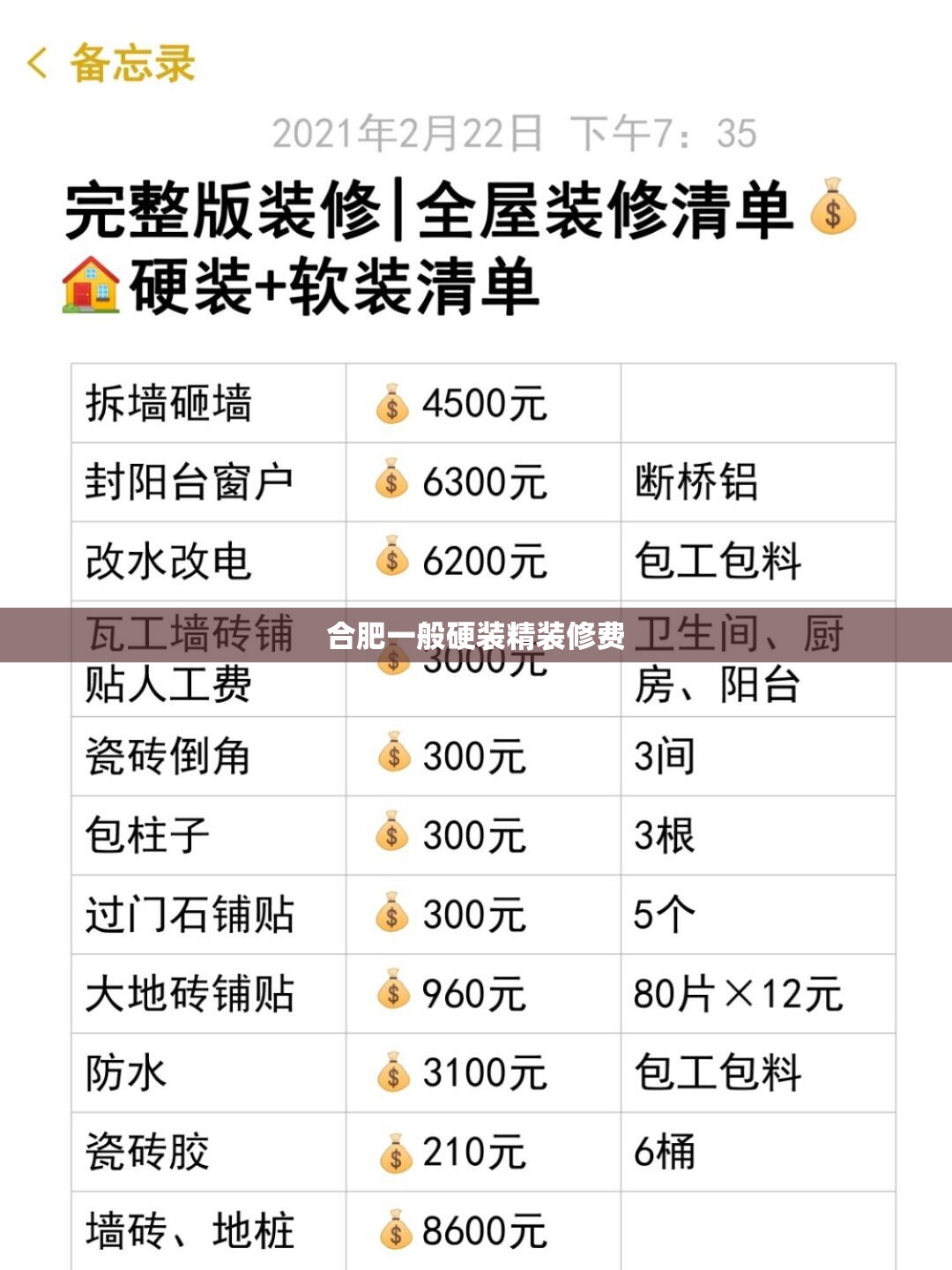 合肥一般硬装精装修费(合肥100平中等硬装修大概多少钱一套)
