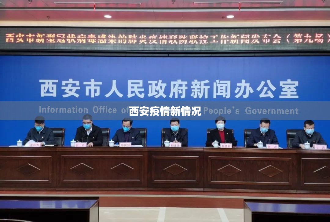 【西安疫情新情况,西安疫情最新消息封城了吗】 【西安疫情新情况,西安疫情最新消息封城了吗】