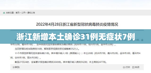 浙江新增本土确诊31例无症状7例/2026年7月新冠病毒浙江 浙江新增本土确诊31例无症状7例/2026年7月新冠病毒浙江