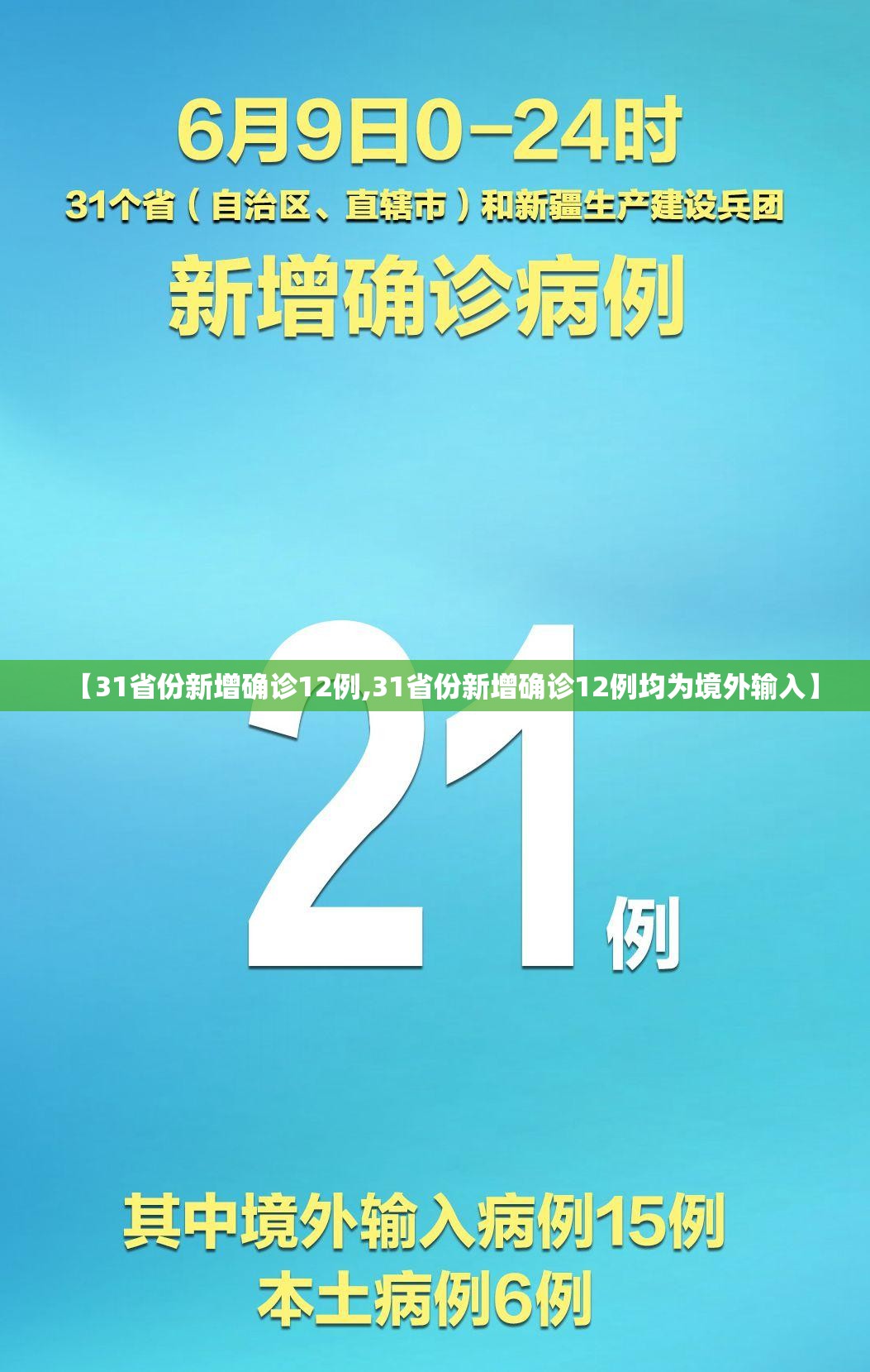 【31省份新增确诊12例,31省份新增确诊12例均为境外输入】 【31省份新增确诊12例,31省份新增确诊12例均为境外输入】