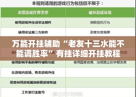 万能开挂辅助“老友十三水能不能调胜率”有挂详细开挂教程
