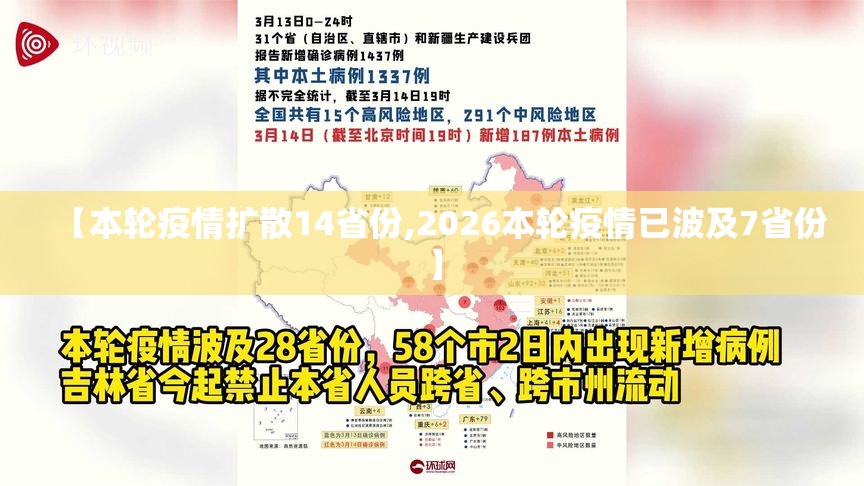 【本轮疫情扩散14省份,2026本轮疫情已波及7省份】 【本轮疫情扩散14省份,2026本轮疫情已波及7省份】