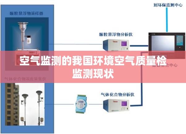 空气监测的我国环境空气质量检监测现状 空气监测的我国环境空气质量检监测现状