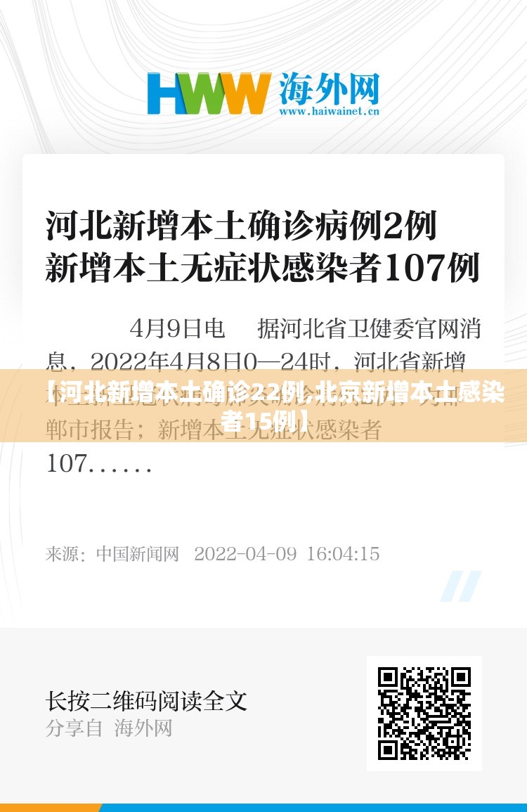 【河北新增本土确诊22例,北京新增本土感染者15例】