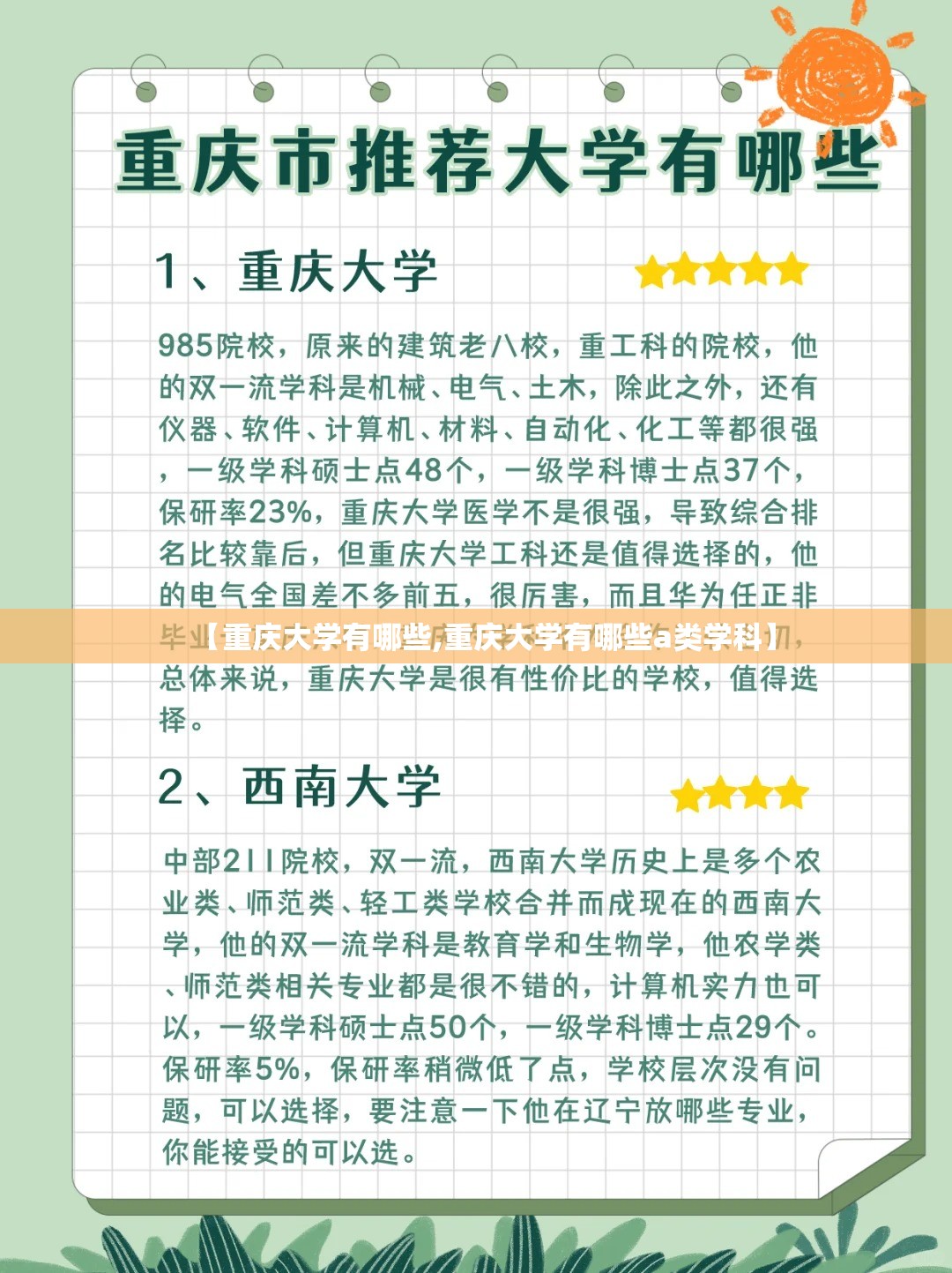 【重庆大学有哪些,重庆大学有哪些a类学科】 【重庆大学有哪些,重庆大学有哪些a类学科】