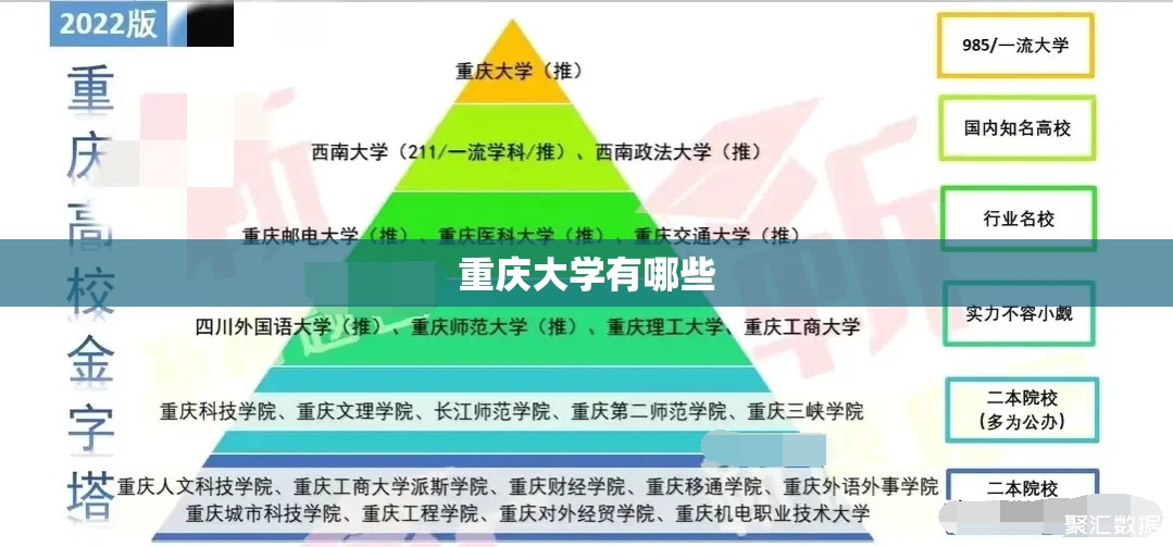 【重庆大学有哪些,重庆大学有哪些a类学科】 【重庆大学有哪些,重庆大学有哪些a类学科】