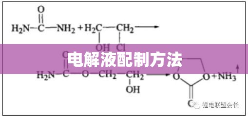 电解液配制方法/电解液的配制步骤 电解液配制方法/电解液的配制步骤