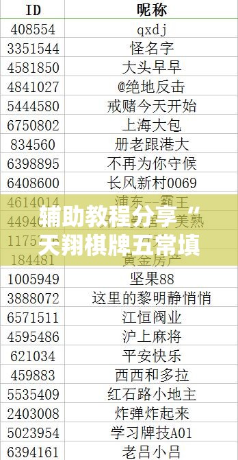 辅助教程分享“天翔棋牌五常填大坑怎样开挂”2026开挂教程步骤