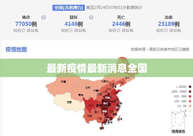 【最新疫情最新消息全国,最新疫情最新消息通报】