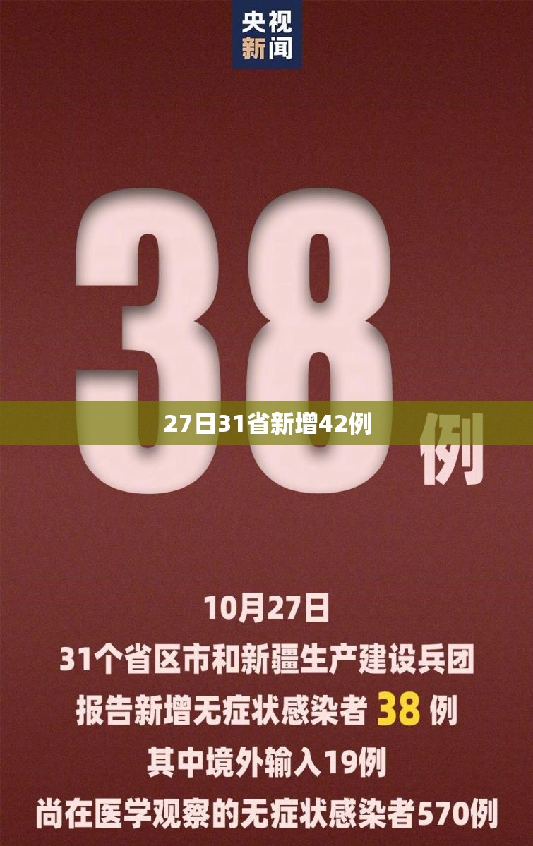 27日31省新增42例/31省新增44例本土