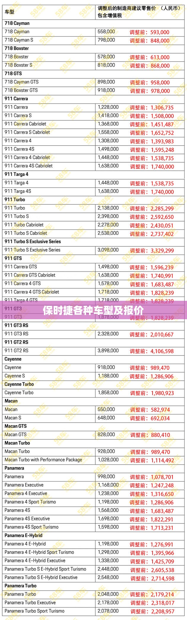 保时捷各种车型及报价/保时捷全部车型报价和图片