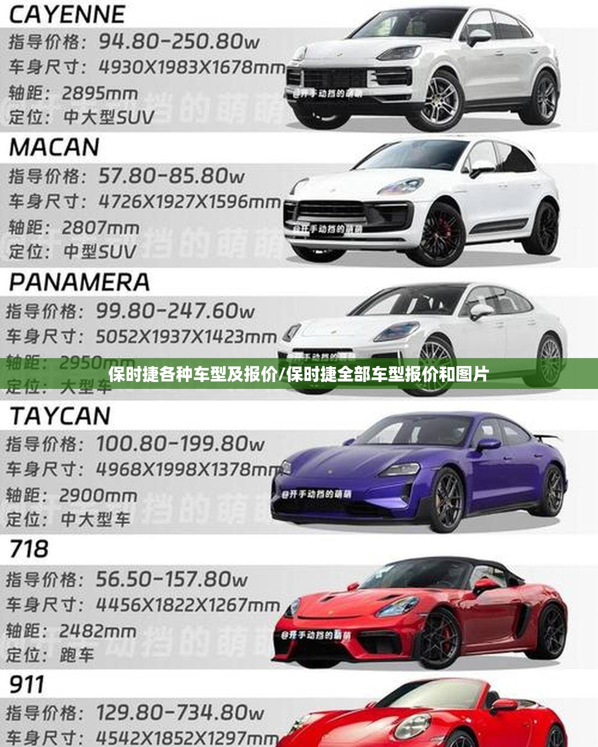 保时捷各种车型及报价/保时捷全部车型报价和图片