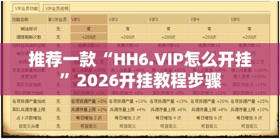推荐一款“HH6.VIP怎么开挂”2026开挂教程步骤
