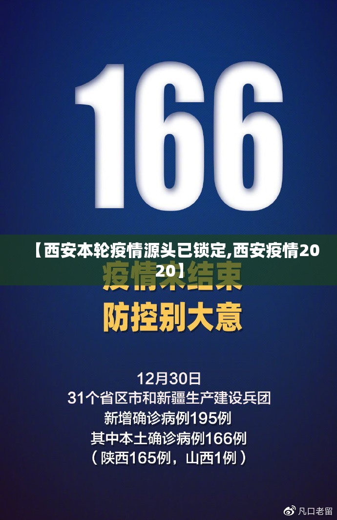 【西安本轮疫情源头已锁定,西安疫情2020】