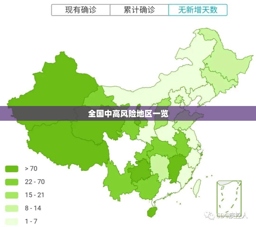 全国中高风险地区一览/中高风险地区哪年开始实施到哪年取消
