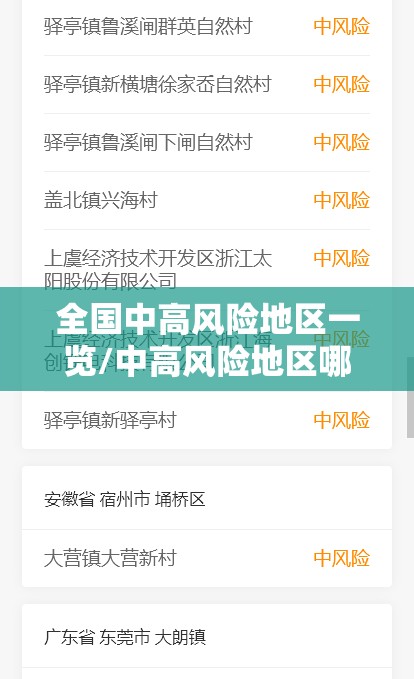 全国中高风险地区一览/中高风险地区哪年开始实施到哪年取消