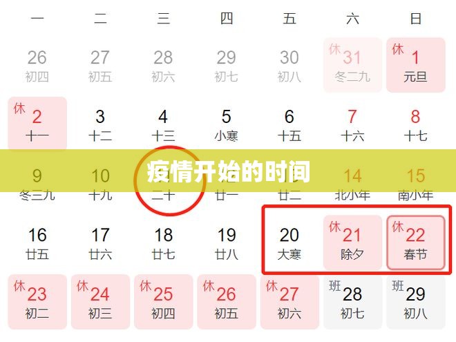 【疫情开始的时间,疫情开始的时间和结束时间是多少】 【疫情开始的时间,疫情开始的时间和结束时间是多少】