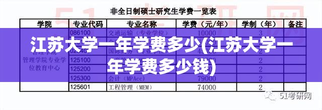 江苏大学一年学费多少(江苏大学一年学费多少钱)